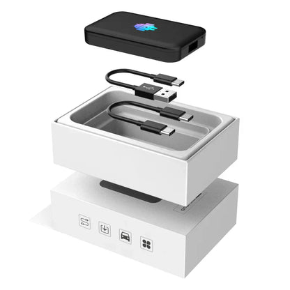AI Media Box for SEAT